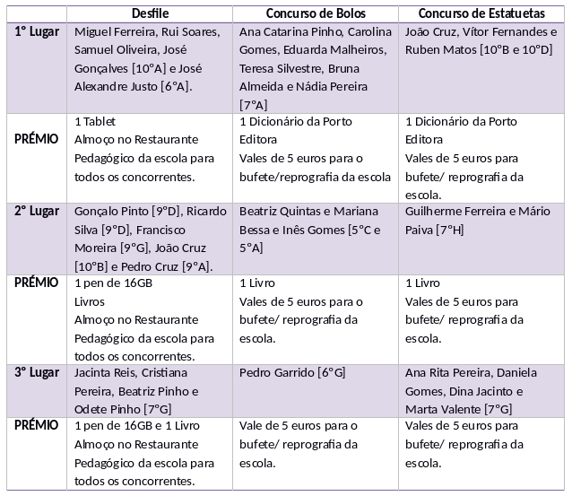 2014 halloween premios